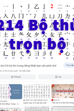 Giáo trình Hán nhập môn 214 Bộ Thủ