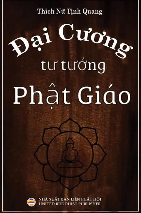 ĐẠI CƯƠNG TƯ TƯỞNG PHẬT GIÁO